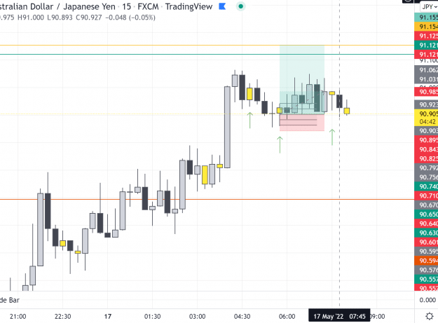 Click to Enlarge

Name: AUDJPY 17.05.22.PNG
Size: 49 KB