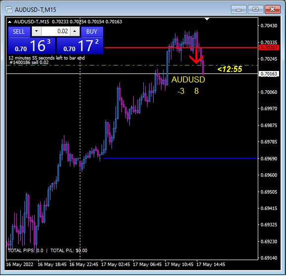 Click to Enlarge

Name: AUDUSD1.PNG
Size: 12 KB