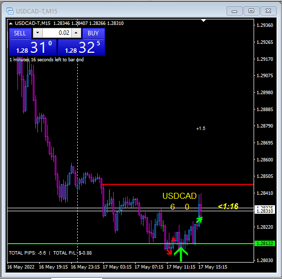 Click to Enlarge

Name: USDCAD1.PNG
Size: 11 KB