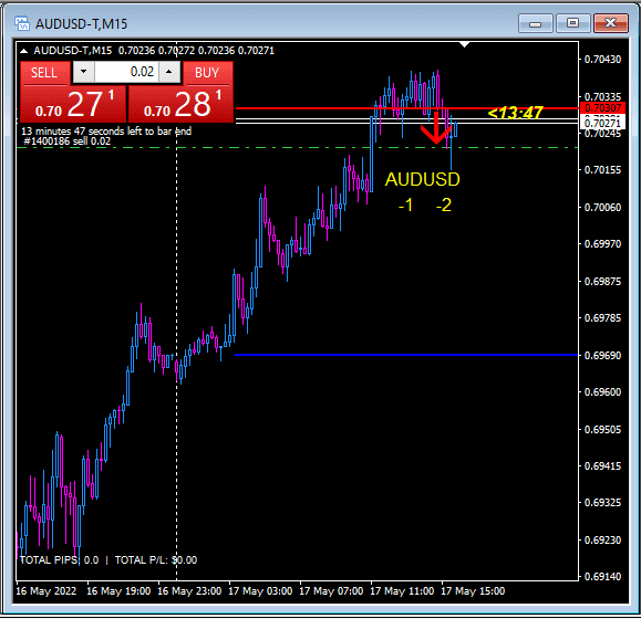 Click to Enlarge

Name: AUDUSD1.PNG
Size: 12 KB