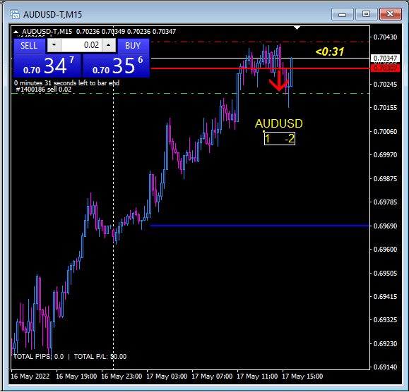 Click to Enlarge

Name: AUDUSD1.PNG
Size: 12 KB