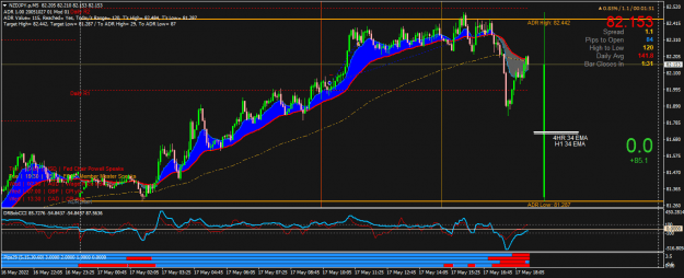 Click to Enlarge

Name: NZDJPY.pM5.png
Size: 30 KB