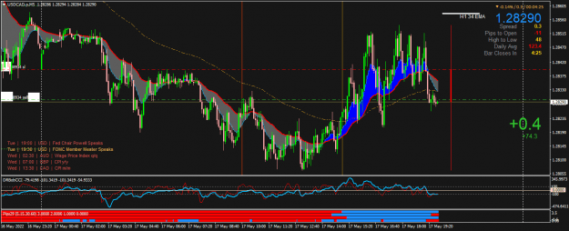 Click to Enlarge

Name: USDCAD.pM5.png
Size: 29 KB