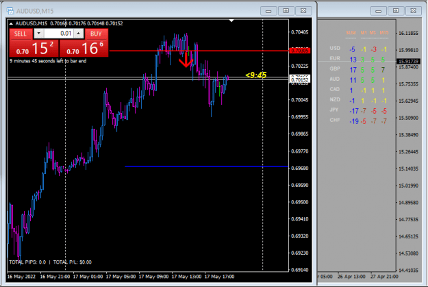 Click to Enlarge

Name: AUDUSD1.PNG
Size: 17 KB