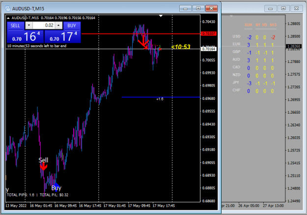 Click to Enlarge

Name: AUDUSD1.PNG
Size: 18 KB
