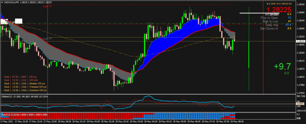 Click to Enlarge

Name: USDCAD.pM5.png
Size: 24 KB