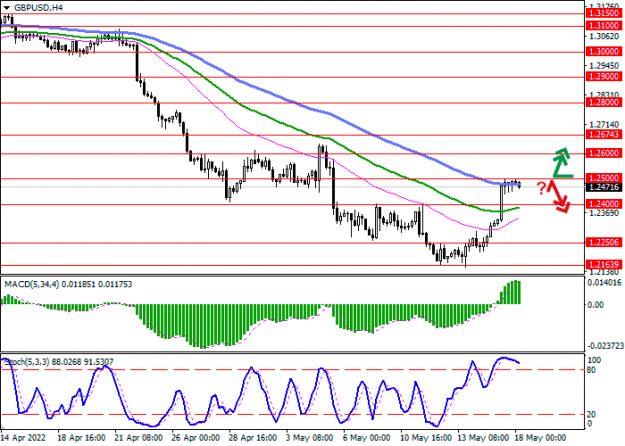 Click to Enlarge

Name: gbpusd-1.png
Size: 13 KB