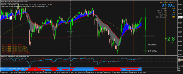 Click to Enlarge

Name: NZDJPY.pM5.png
Size: 31 KB