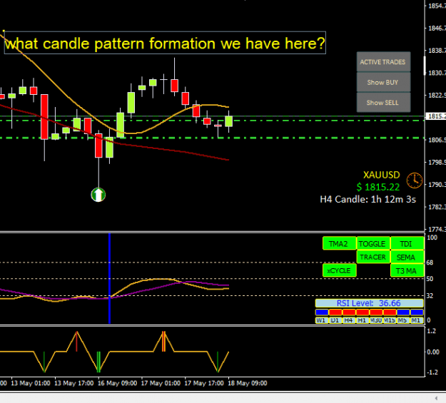 Click to Enlarge

Name: what candle pattern.PNG
Size: 11 KB