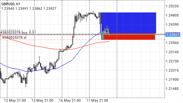 Click to Enlarge

Name: Screenshot_2022-05-18-21-13-15-659_net.metaquotes.metatrader4.png
Size: 27 KB