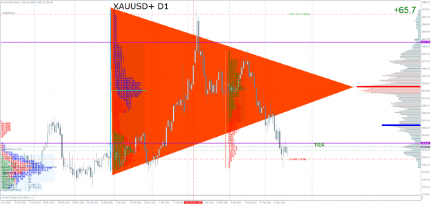Click to Enlarge

Name: XAUUSD+Daily.png
Size: 53 KB