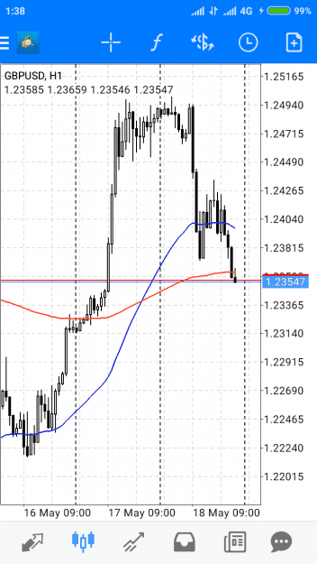Click to Enlarge

Name: Screenshot_2022-05-19-01-38-34-782_net.metaquotes.metatrader4.png
Size: 35 KB