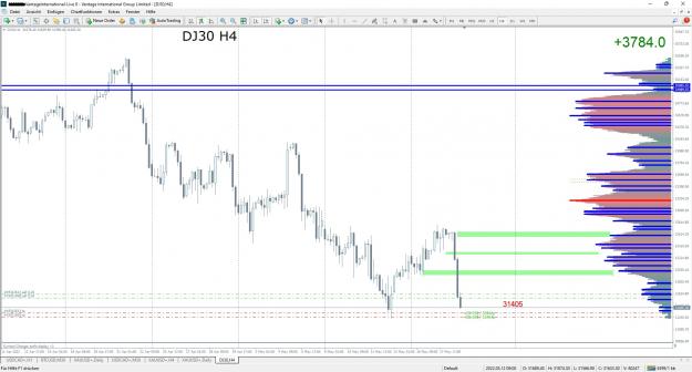 Click to Enlarge

Name: dow real.jpg
Size: 357 KB