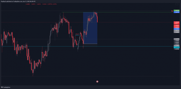 Click to Enlarge

Name: GBPCAD_2022-04-12_01-28-10_9f1a1.png
Size: 16 KB