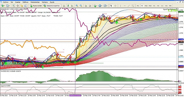 Click to Enlarge

Name: EURUSDM5.jpg
Size: 246 KB