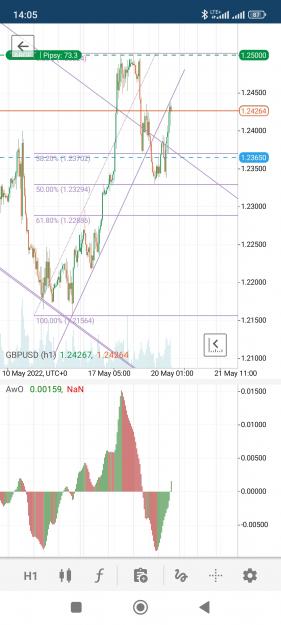 Click to Enlarge

Name: Screenshot_2022-05-19-14-05-27-270_com.fxproctrader.ct.jpg
Size: 474 KB