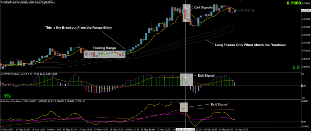 Click to Enlarge

Name: 5 Min Chart Trading Example.PNG
Size: 90 KB