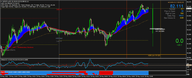 Click to Enlarge

Name: NZDJPY.pM5.png
Size: 29 KB