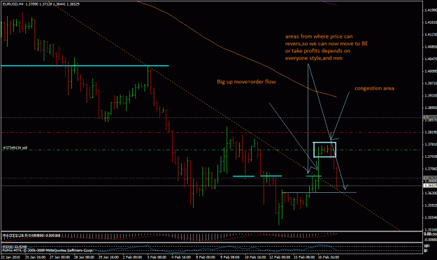 Click to Enlarge

Name: 17feb-usdcad.gif
Size: 29 KB