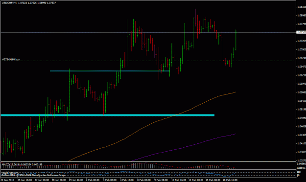 Click to Enlarge

Name: 17feb-usdchf.gif
Size: 21 KB
