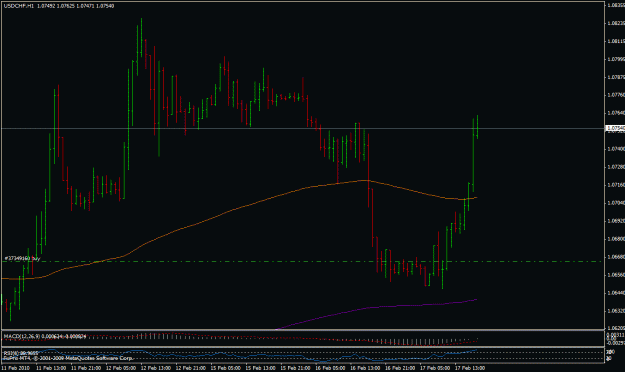 Click to Enlarge

Name: 17feb-usdchf1.gif
Size: 21 KB