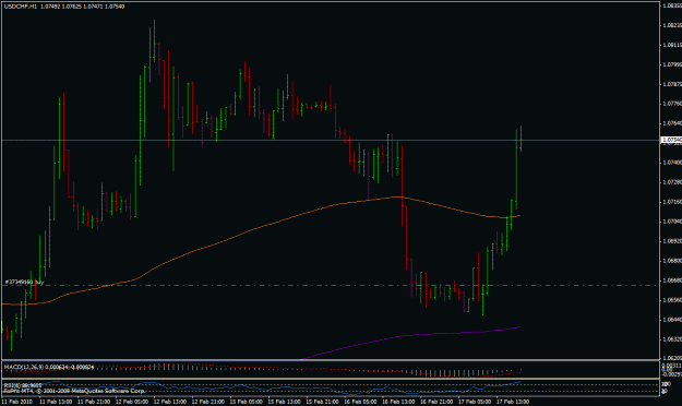 Click to Enlarge

Name: 17feb-usdchf1.gif
Size: 21 KB