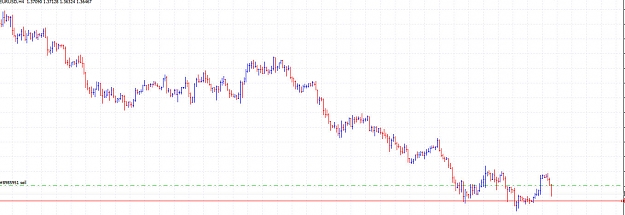 Click to Enlarge

Name: eurusd.jpg
Size: 107 KB