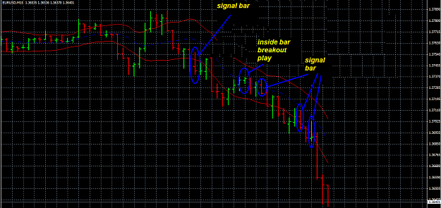 Click to Enlarge

Name: entry with low risk.PNG
Size: 55 KB