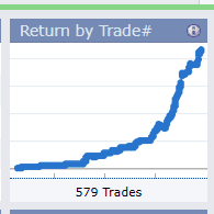 Click to Enlarge

Name: sg_04 579 trades 21-5-2022 8-34-11 am.png
Size: 2 KB