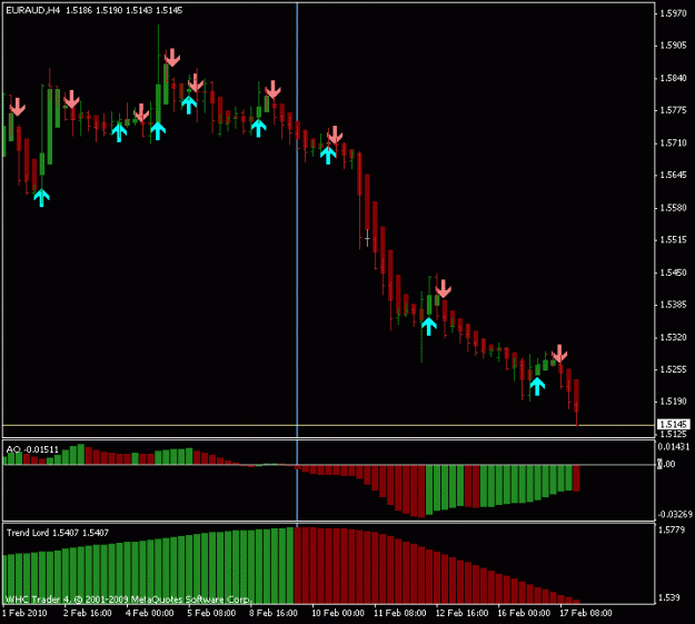 Click to Enlarge

Name: euraud4h.gif
Size: 15 KB