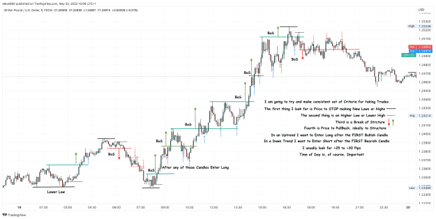 Click to Enlarge

Name: 22nd May 22 M5 Rules GBPUSD_2022-05-22_13-06-10_e0058.png
Size: 59 KB
