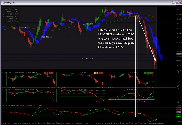 Click to Enlarge

Name: EURJPY Short 5min 17-02-2010 .jpg
Size: 316 KB