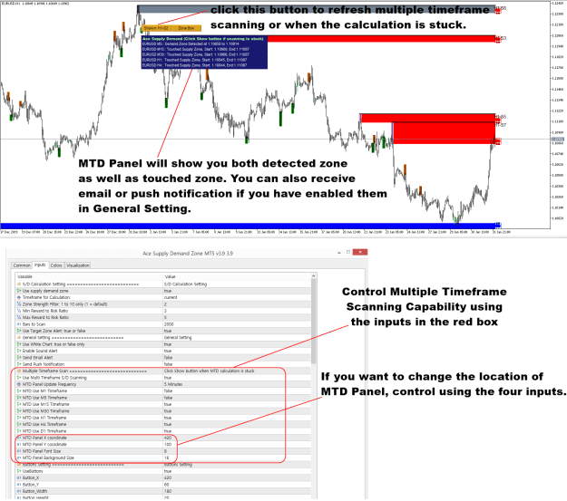 Click to Enlarge

Name: Scan-Supply-Demand-Zone-Across-All-Timeframe.png
Size: 80 KB