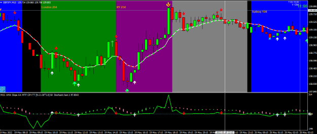 Click to Enlarge

Name: AMA Slope [jonjon0711].png
Size: 21 KB
