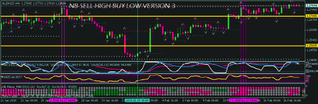 Click to Enlarge

Name: nb_audnzd1.gif
Size: 18 KB