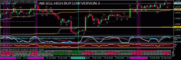 Click to Enlarge

Name: nb_audnzd2.gif
Size: 20 KB