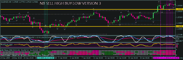 Click to Enlarge

Name: nb_audnzd3.gif
Size: 18 KB