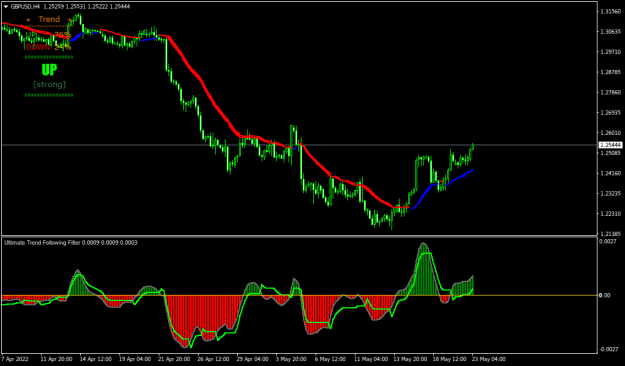Click to Enlarge

Name: GBPUSDH4.png
Size: 16 KB