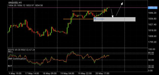 Click to Enlarge

Name: Screenshot_20220523-073127_MetaTrader 4.jpg
Size: 632 KB