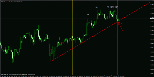 Click to Enlarge

Name: trend 27.gif
Size: 26 KB