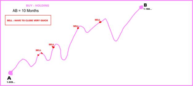 Click to Enlarge

Name: my trading.jpg
Size: 53 KB