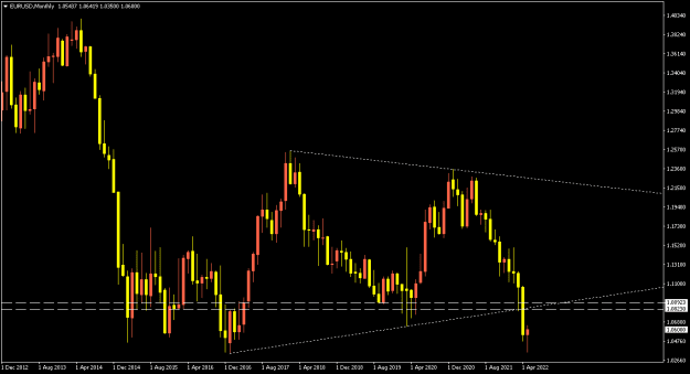 Click to Enlarge

Name: EURUSDMonthly.png
Size: 6 KB