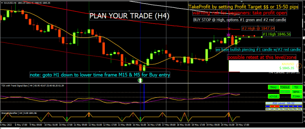 Click to Enlarge

Name: PLAN YOUR TRADE H4.PNG
Size: 28 KB