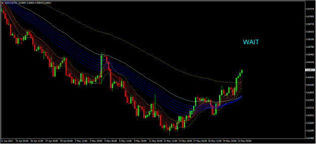 Click to Enlarge

Name: nzdusd h4.png
Size: 26 KB