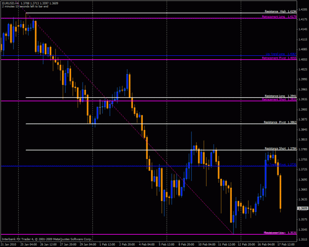 Click to Enlarge

Name: eurusd.gif
Size: 30 KB