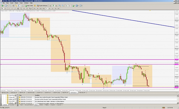Click to Enlarge

Name: EURCAD 2-17-2010 11-18-50.jpg
Size: 153 KB