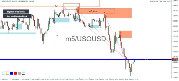 Click to Enlarge

Name: m5 entry.jpg
Size: 100 KB