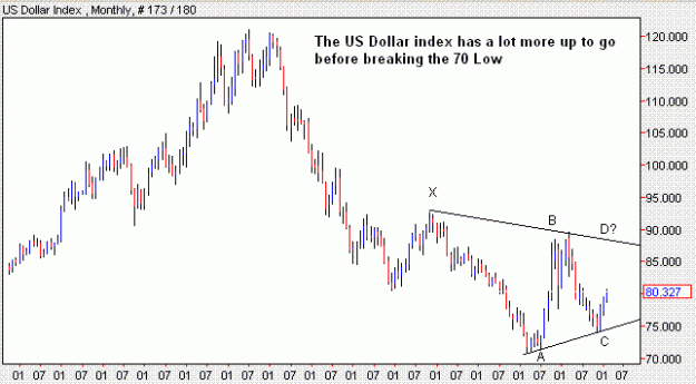 Click to Enlarge

Name: USDX.GIF
Size: 12 KB