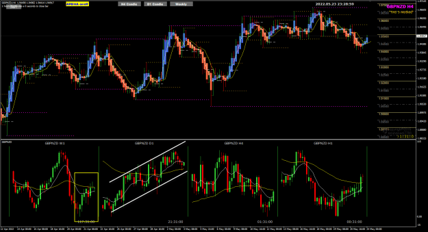 Click to Enlarge

Name: GBPNZD H4 pipware May24 SYD 24-5-2022 7-29-02 am.png
Size: 42 KB