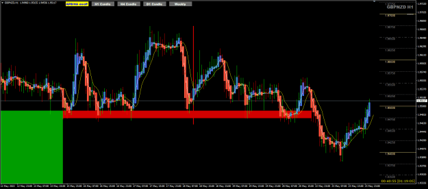Click to Enlarge

Name: GBPNZD May24 H1 TOK0919am  24-5-2022 8-19-07 am.png
Size: 28 KB